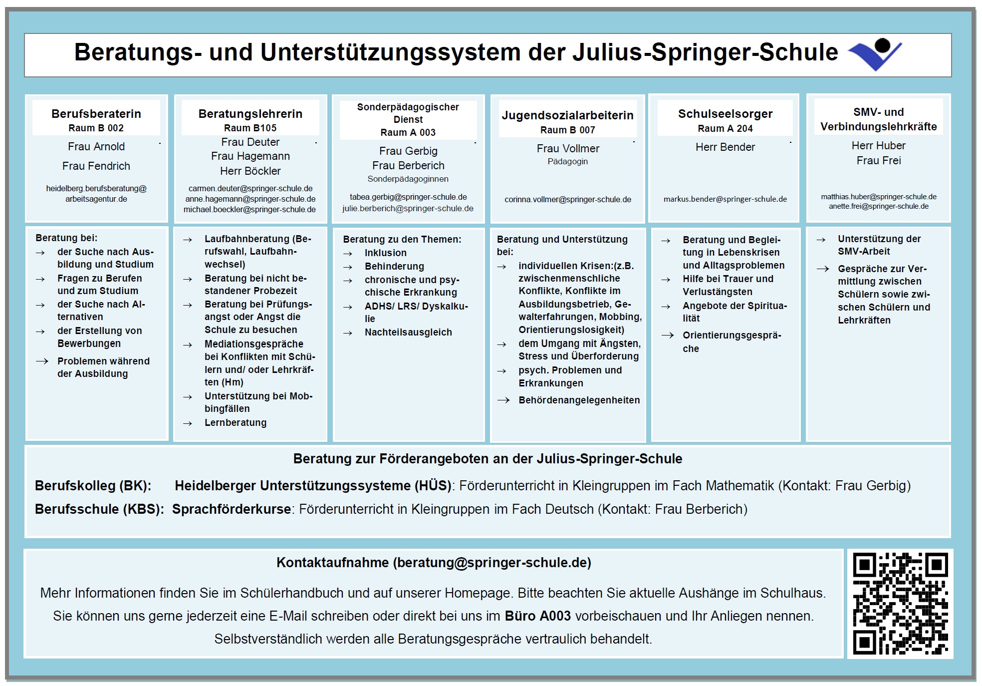 Foto: Unterstützungssystem der JSS